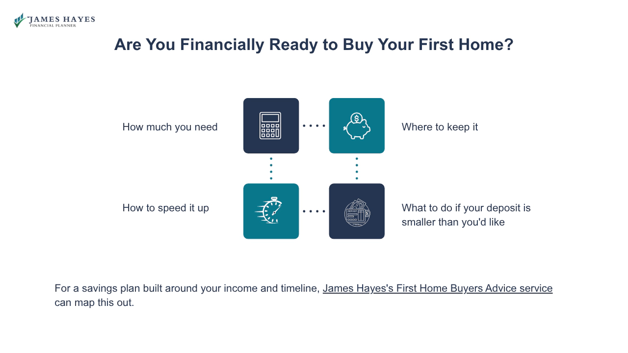 Are you financially ready to buy your first home